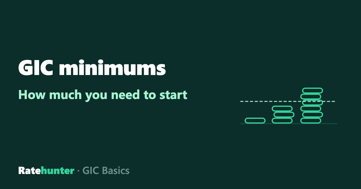 Three coin stacks of rising height against a dashed threshold line beside the words GIC minimums